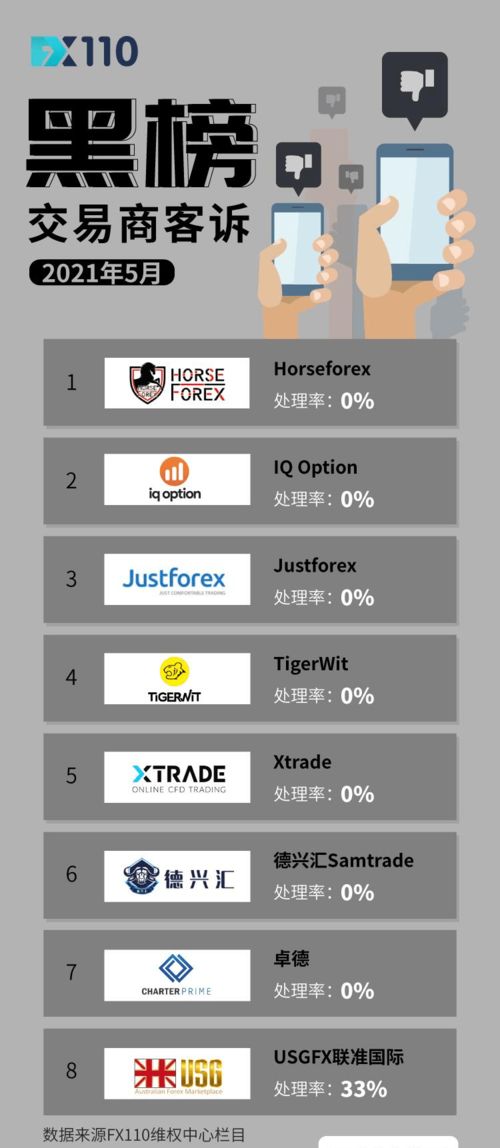 小米怎么下载欧易交易_易欧交易所下载后怎么注册
